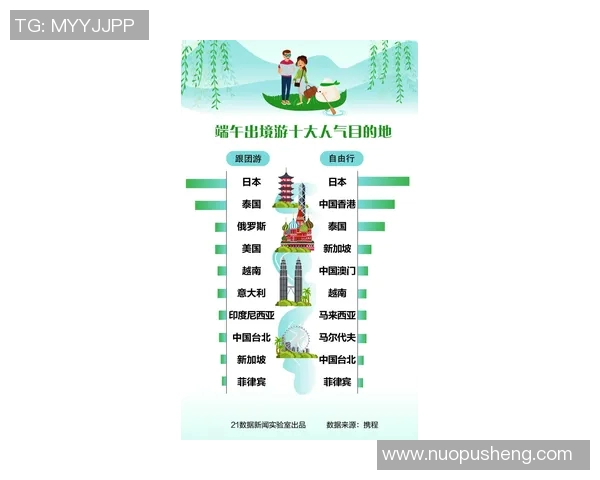 广州飞盘队技术表现分析：数据揭示战术优势与提升空间