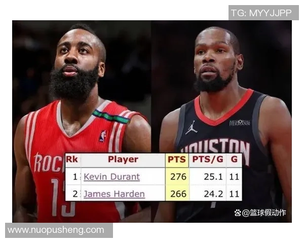 火箭队交易传闻不断,哈登是否会被交易成谜 火箭队交易传闻不断,哈登是否会被交易成谜