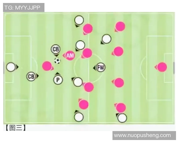 西安足球队盯防战术解析与实战应用深度剖析 西安足球队盯防战术解析与实战应用深度剖析